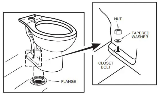 American Standard 2426 EVOLUTION 2 - MAINSTREAM Two-Piece Toilet Instruction Manual - POSITION TOILET ON FLANGE