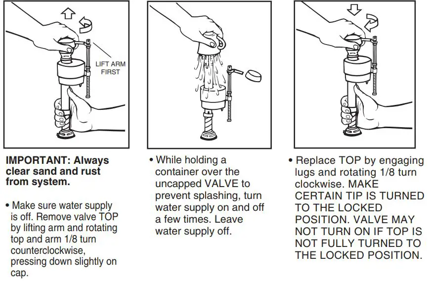 American Standard 2426 EVOLUTION 2 - MAINSTREAM Two-Piece Toilet Instruction Manual - Pictures are representative