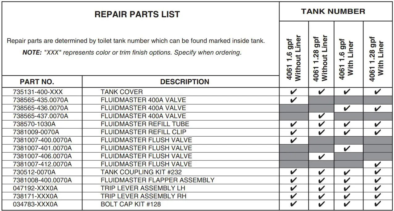American Standard 2426 EVOLUTION 2 - MAINSTREAM Two-Piece Toilet Instruction Manual - REPAIR PARTS LIST