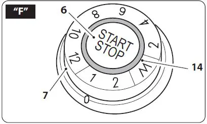 smeg-914779166-Coffee-Grinder-fig-6