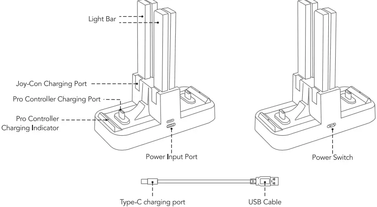 ATRIX TNS-1756 Charging Dock-FIG2