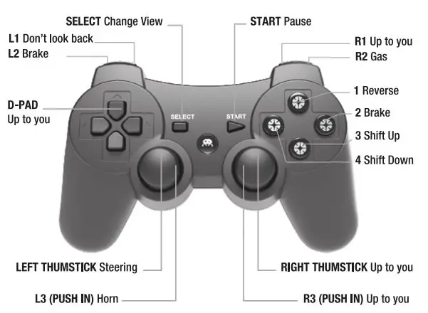 FREAKS-AND-GEEKS-Wireless-Gamepad-for-PS3-FIG1