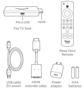 FIG 1 What's in the box