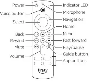 FIG 5 Power up your Alexa Voice Remote