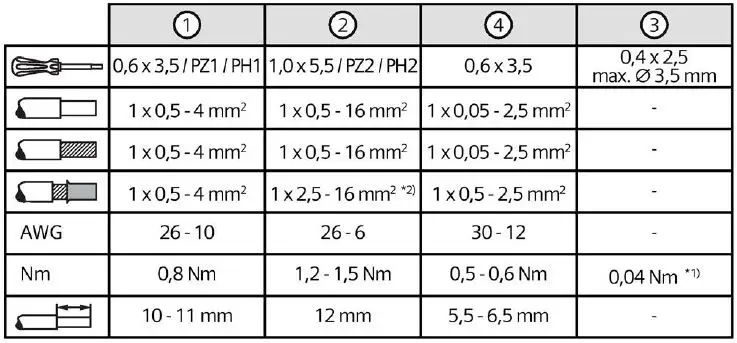 SIEMENS-6EP1437-2BA20-Power-Supply-fig-2