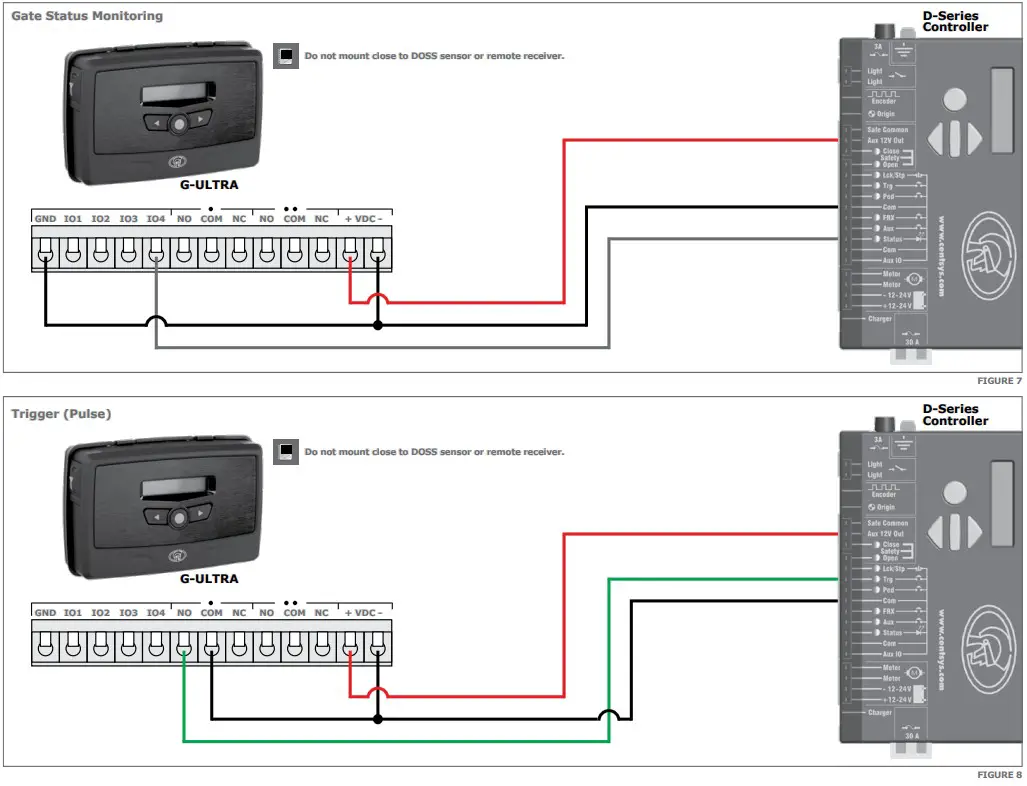 CENTSYS G ULTRA G Speak Ultra GSM Audio intercom - Mounting Plate 6