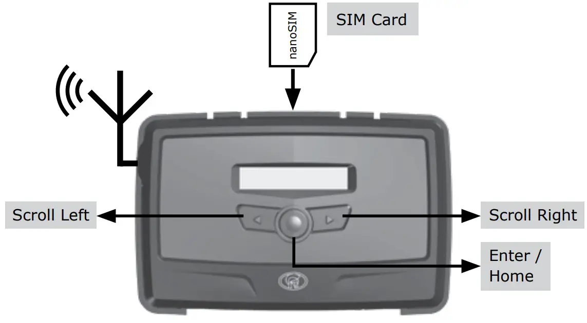 CENTSYS G ULTRA G Speak Ultra GSM Audio intercom - Product Identification 2