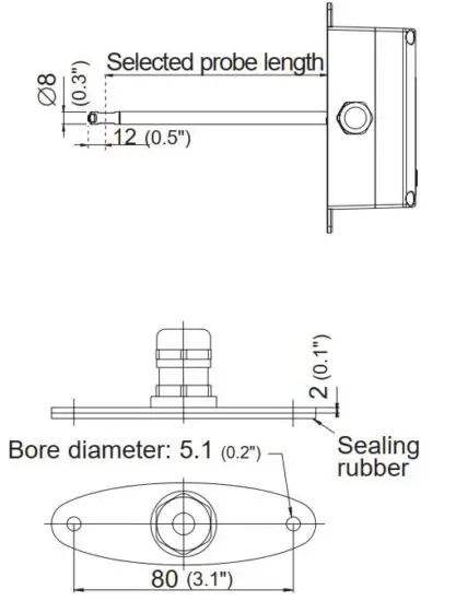FIG 2 Mounting Type T2.JPG