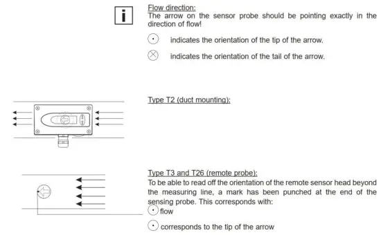 FIG 6 Flow direction.JPG
