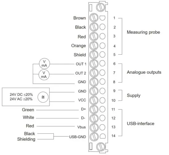 FIG 7 Connection Diagram.JPG