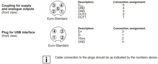 FIG 8 Connection Diagram with Plug Connections.JPG