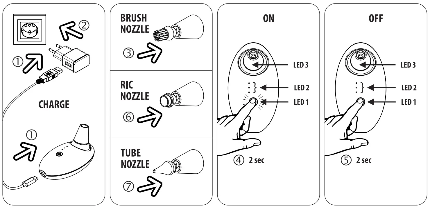 flow med vac clean uv Rechargeable Mini Vacuum Cleaner for All Hearing Aids - Fig