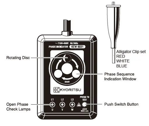 FISHER-PAYKEL-KEW-8031-Kyoritsu-Phase-Sequence-Indicators-fig-1