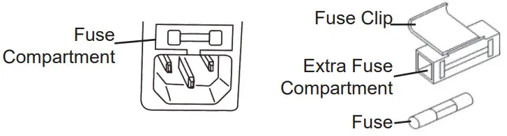 X-TRONIC 4010-PRO-X 75 Watt Soldering Iron Station -REPLACING THE FUSE