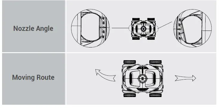 AIPER Orca 800 Mate Robotic Pool Cleaneri-fig-10