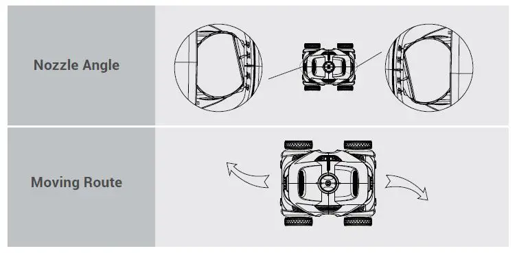AIPER Orca 800 Mate Robotic Pool Cleaneri-fig-11