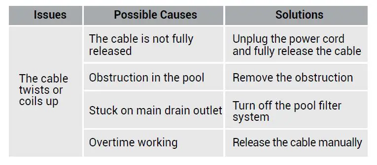 AIPER Orca 800 Mate Robotic Pool Cleaneri-fig-15