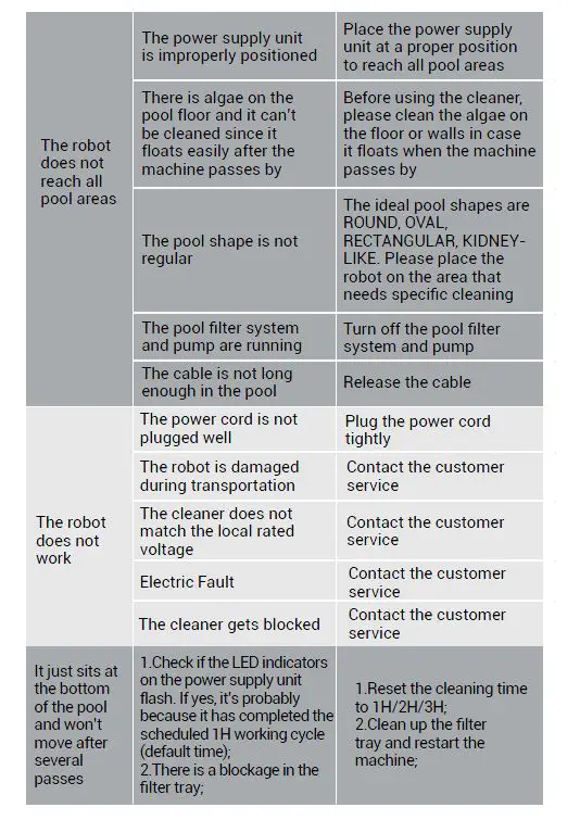 AIPER Orca 800 Mate Robotic Pool Cleaneri-fig-16
