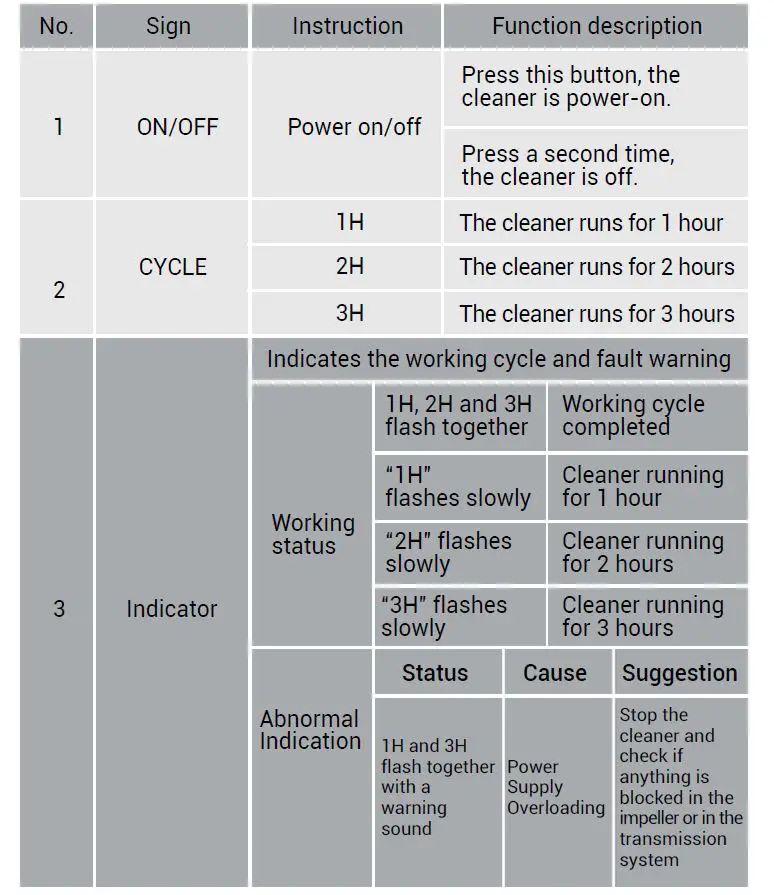 AIPER Orca 800 Mate Robotic Pool Cleaneri-fig-8