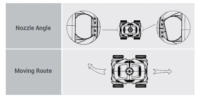 AIPER Orca 800 Mate Robotic Pool Cleaneri-fig-9