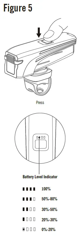 OLIGHT-Wyvern-300-Lumens-Stylish-Bike-Light-fig-8