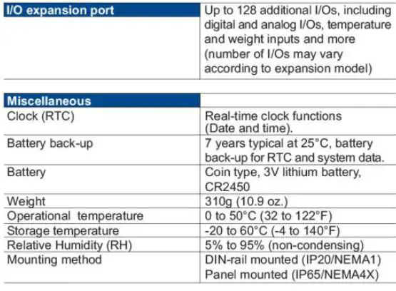 UNITRONICS-V120-22-R34-Display-units and HMIs-16