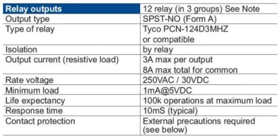 UNITRONICS-V120-22-R34-Display-units and HMIs-24