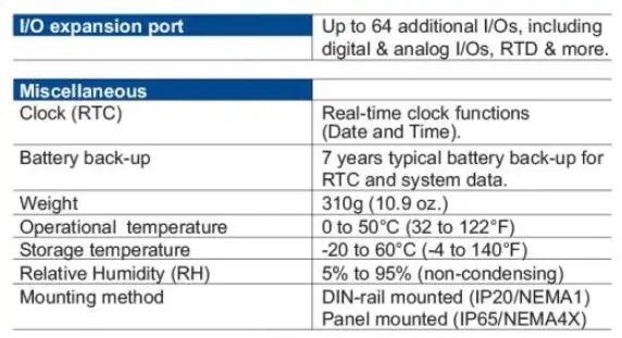 UNITRONICS-V120-22-R34-Display-units and HMIs-28