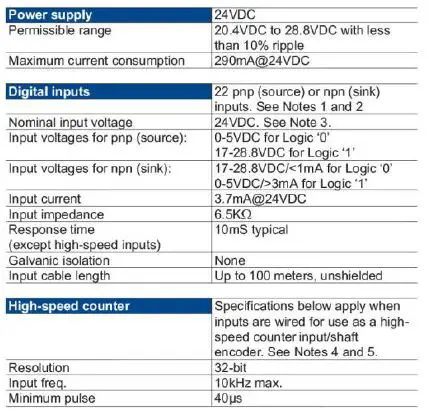 UNITRONICS-V120-22-R34-Display-units and HMIs-6