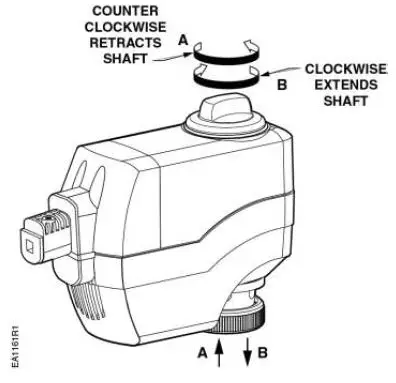 SIEMENS-SSC-Series-Electronic-Valve-Actuator-fig- (4)