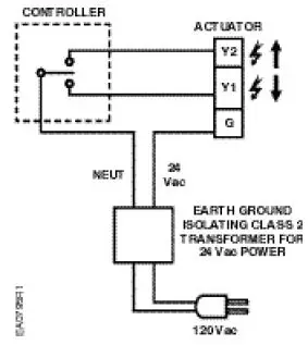 SIEMENS-SSC-Series-Electronic-Valve-Actuator-fig- (6)