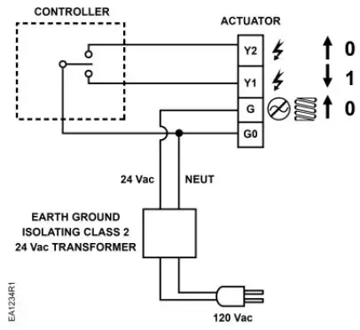 SIEMENS-SSC-Series-Electronic-Valve-Actuator-fig- (8)
