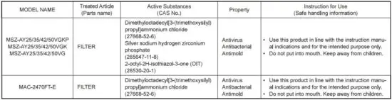 FIG 29 Information.JPG