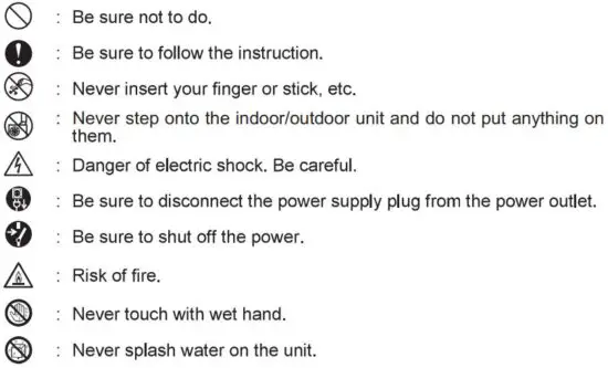 FIG 3 Meanings of symbols used in this manual.JPG