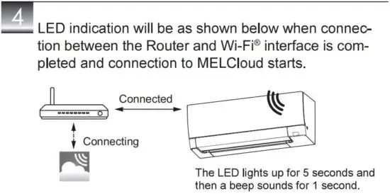 FIG 38 Setting up in Access Point mode.JPG