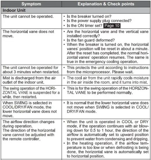 FIG 40 WHEN YOU THINK THAT TROUBLE HAS OCCURRED.JPG