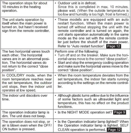 FIG 41 WHEN YOU THINK THAT TROUBLE HAS OCCURRED.JPG