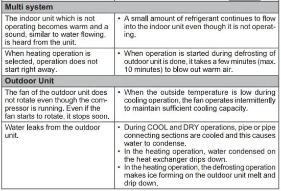 FIG 42 WHEN YOU THINK THAT TROUBLE HAS OCCURRED.JPG