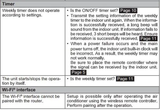 FIG 45 WHEN YOU THINK THAT TROUBLE HAS OCCURRED.JPG