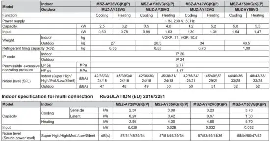 FIG 49 SPECIFICATIONS.JPG