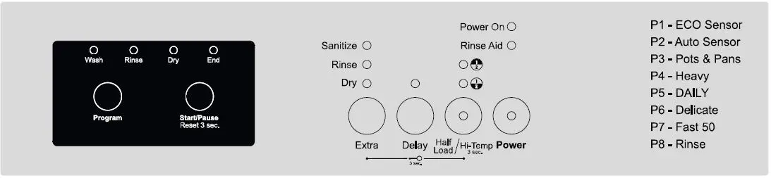 EQUATOR-1840-18-Inch-Built-in-Dishwasher-fig- (3)