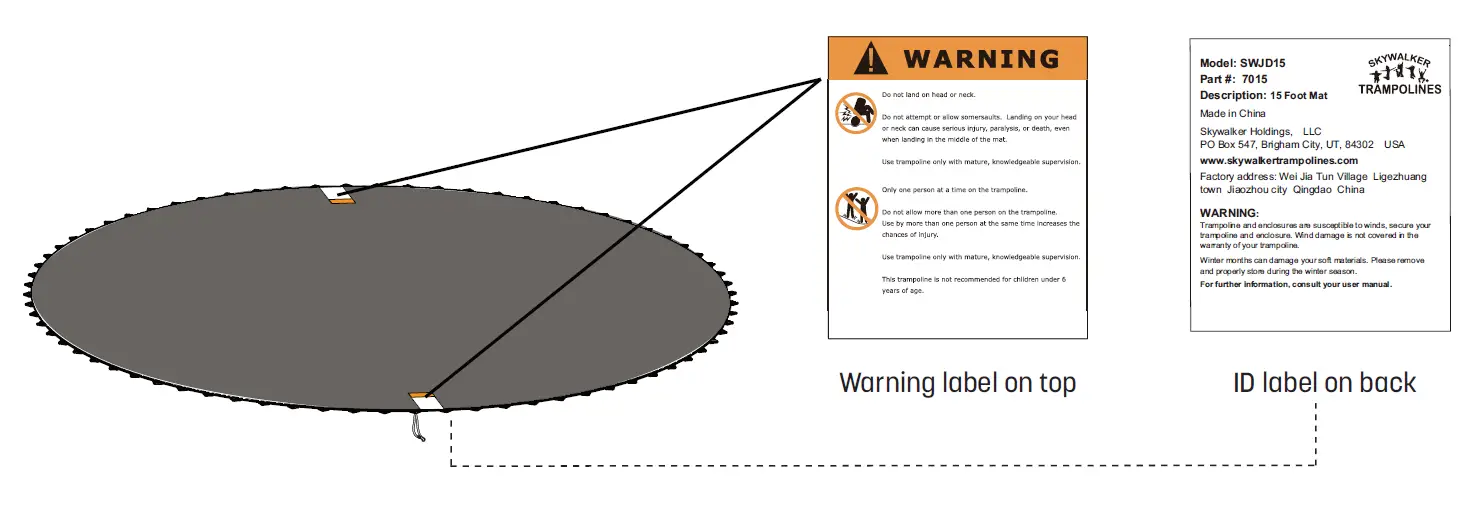 SKYWALKER SWJD15 TRAMPOLINES-fig-14