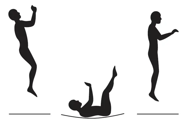 SKYWALKER SWJD15 TRAMPOLINES-fig-54