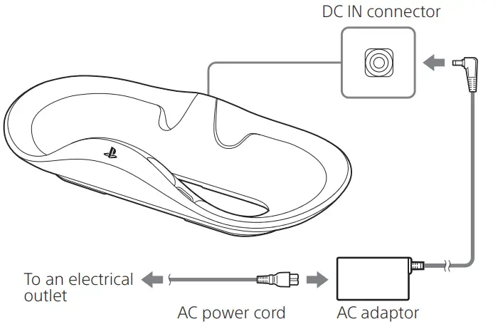SONY-VR2-Sense-Controller-Charging-Station-fig-2