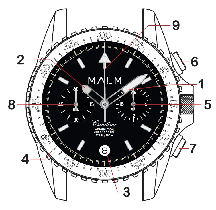 MALM CATALINA Black Ocean Blue Aeronautical Chronograph 41 mm 1