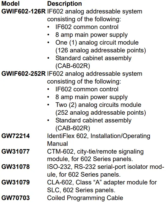 Gamewell-600-Series-Commercial-Power-Fire-Alarms-1