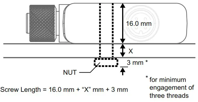 BANNER R90C 4 Port Modbus to Analog Hub - Mechanical Installation