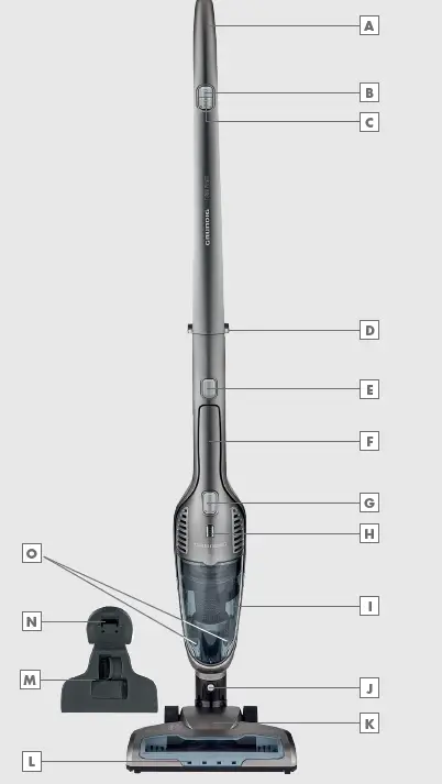 GRUNDIG-VCH-9832-2-In-1-Cordless-Stick-Vacuum-Cleaner-FIG-1
