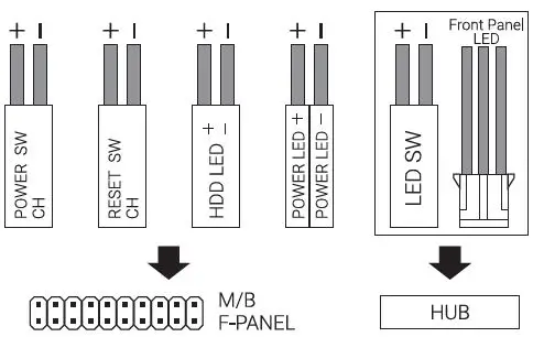 AeroCool-Skribble-ARGB-Mid-Tower-Case-FIG 1