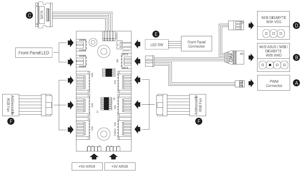 AeroCool-Skribble-ARGB-Mid-Tower-Case-FIG 18